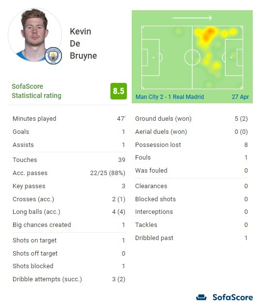 斯科特：佩德里是我最喜欢的球员之一；我更喜欢踢8号位